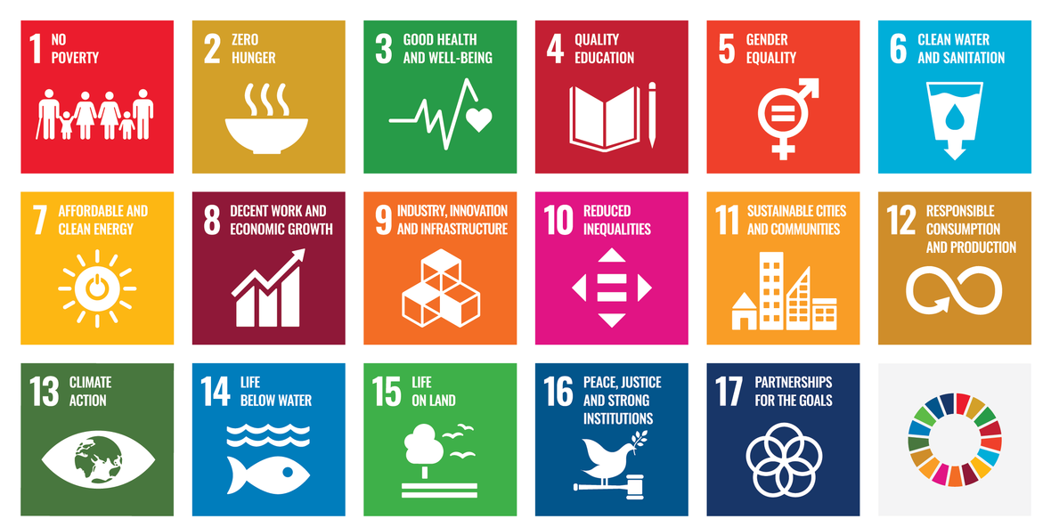 Communicating the SDGs is CSRPR's focus